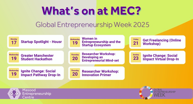 What's on at MEC Global Entrepreneurship Week