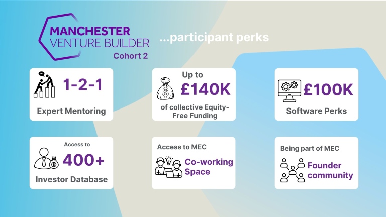 VB Participant Perks