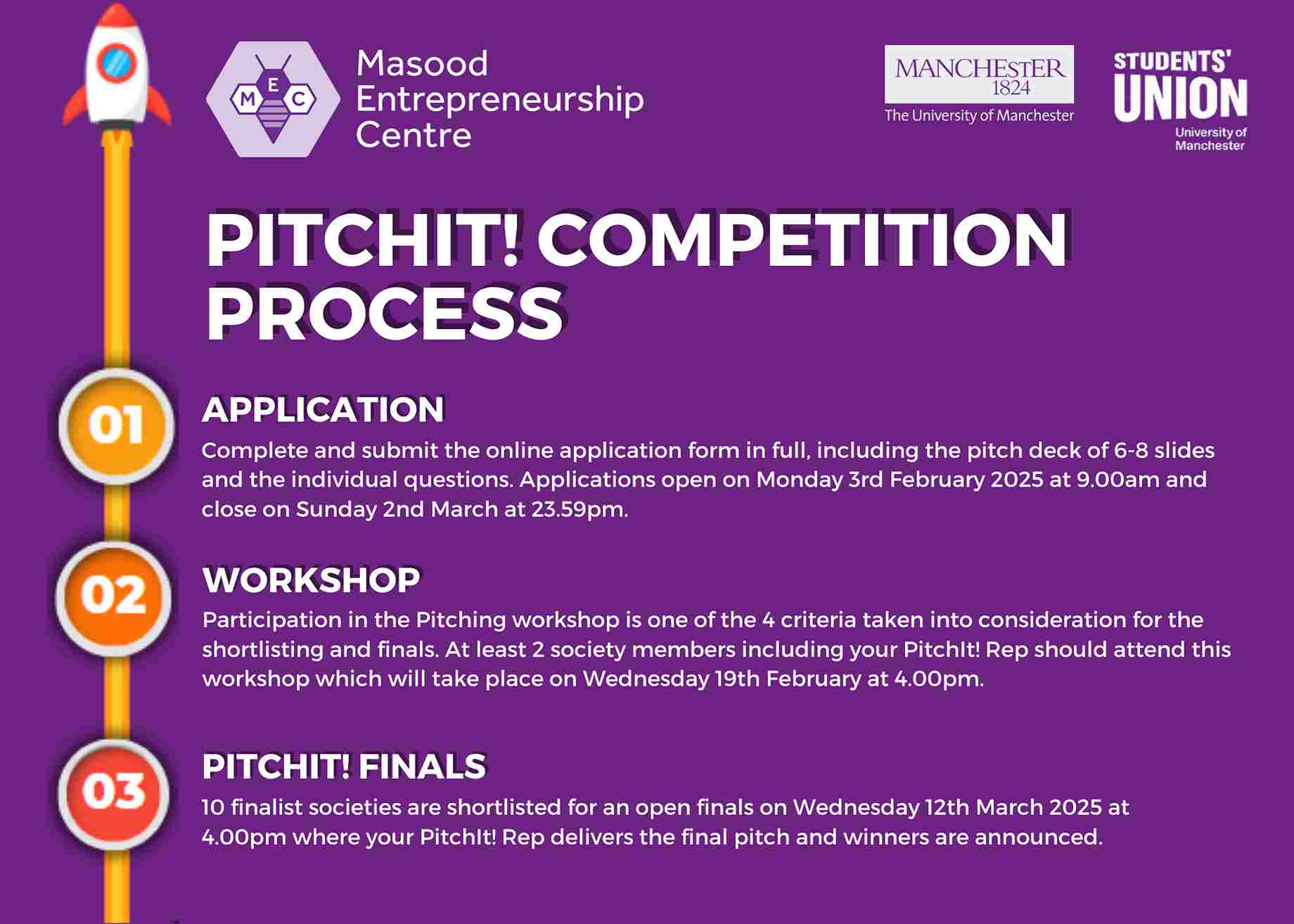 PitchIt! Competition Process Outline